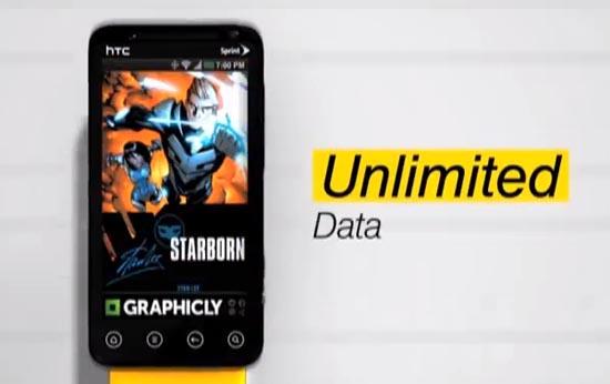 Sprint unlimited data