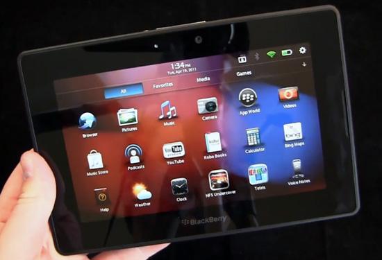 BlackBerry PlayBook