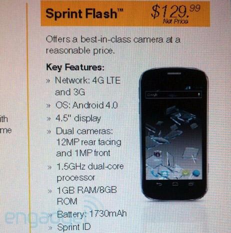 Sprint Flash specs leak