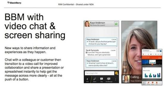 BlackBerry 10 BBM video chat screen sharing