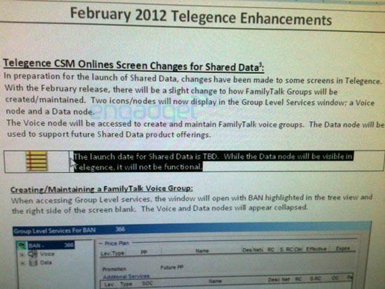 AT&T shared data plans Telegence