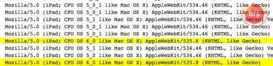 iPad iOS 6.0 user agent strings