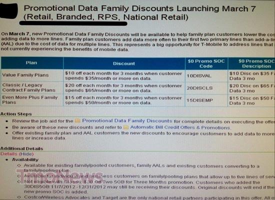 T-Mobile promotional data family discount March 7