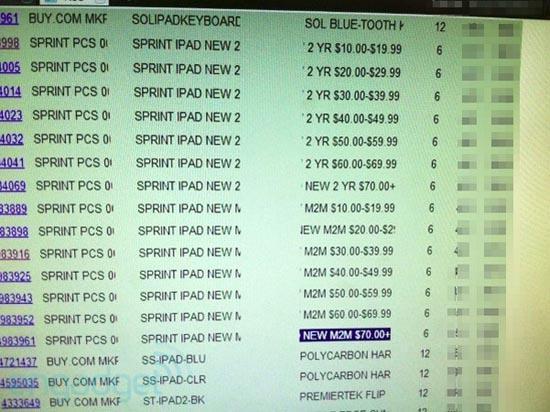 Sprint iPad Best Buy systems