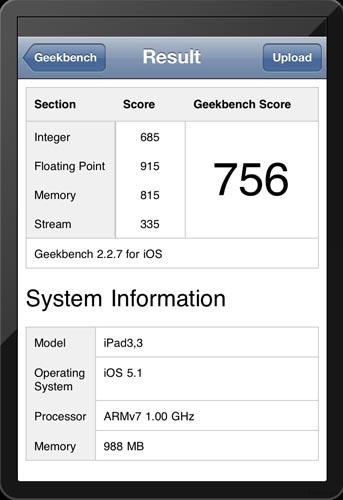 New iPad GeekBench benchmark