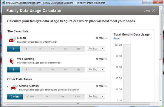 Verizon family data usage calculator