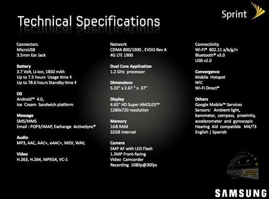 Sprint Galaxy Nexus training slide