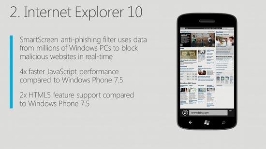 Windows Phone 8 Internet Explorer 10