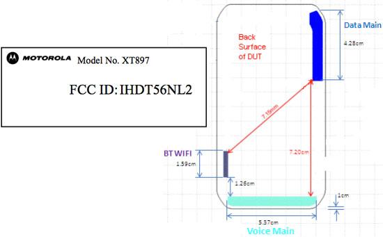 Motorola XT897 Photon Q 4G LTE Sprint FCC