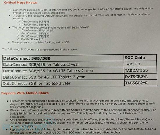 AT&T tablet contract memo leak