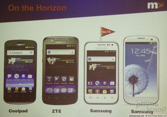 MetroPCS upcoming phones Samsung Galaxy S III Coolpad