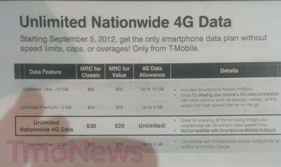 T-Mobile Unlimited Nationwide 4G Data plan leak