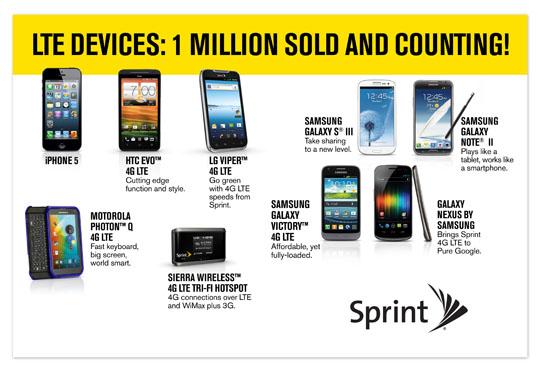 Sprint LTE devices one million sold