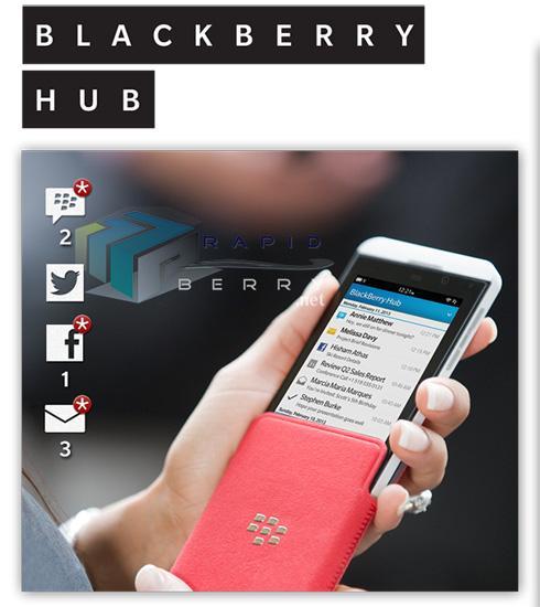 BlackBerry Hub BlackBerry Z10 leak