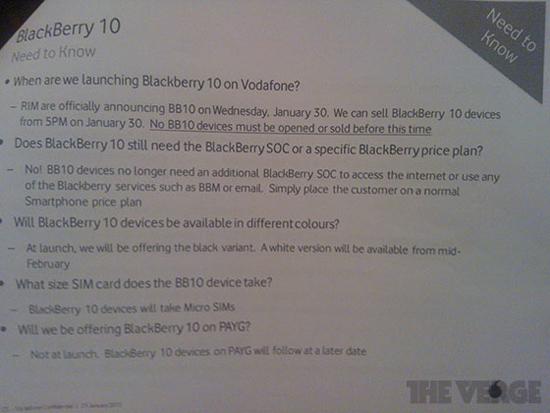 BlackBerry Z10 Vodafone U.K. sale time leak