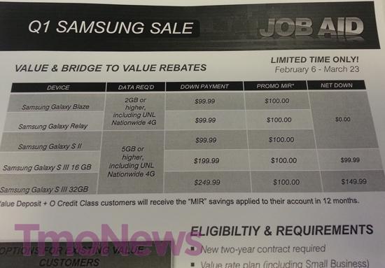 T-Mobile Samsung smartphone sale leak