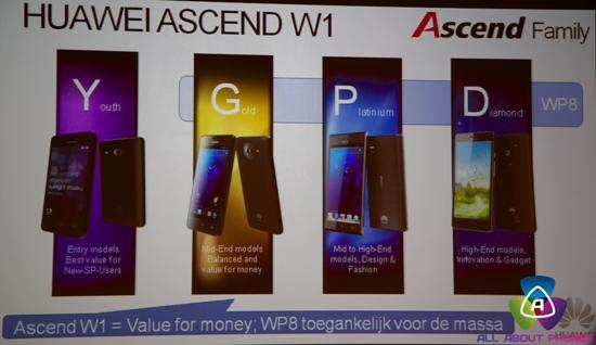 Huawei Windows Phone 8 tiers leaked slide