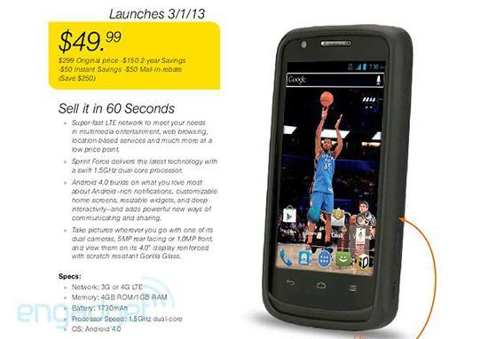 Sprint Force ZTE product page leak