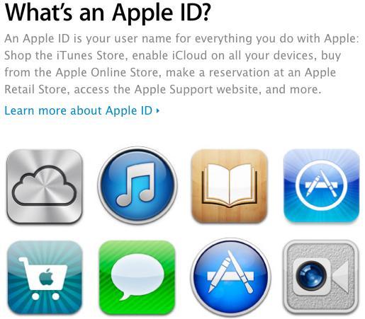 Apple ID