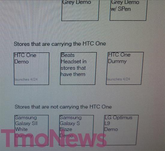 T-Mobile HTC One launch date leak