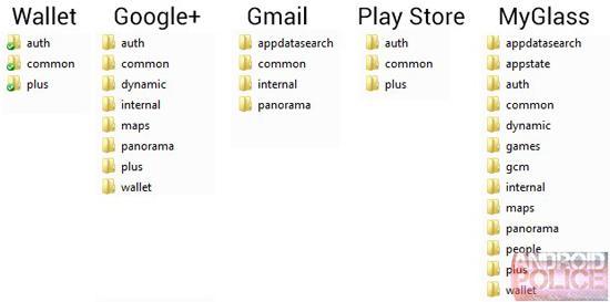 Google MyGlass app games folder