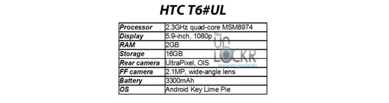 HTC T6 specs leak