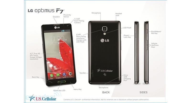 U.S. Cellular LG Optimus F7 leak