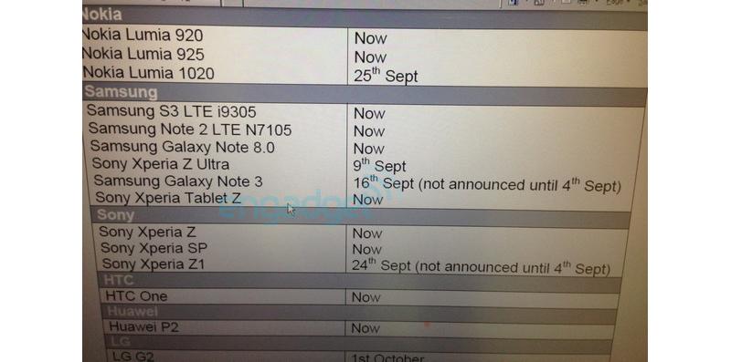 Samsung Galaxy Note III, Sony Xperia Z1 launch date leak Three U.K.