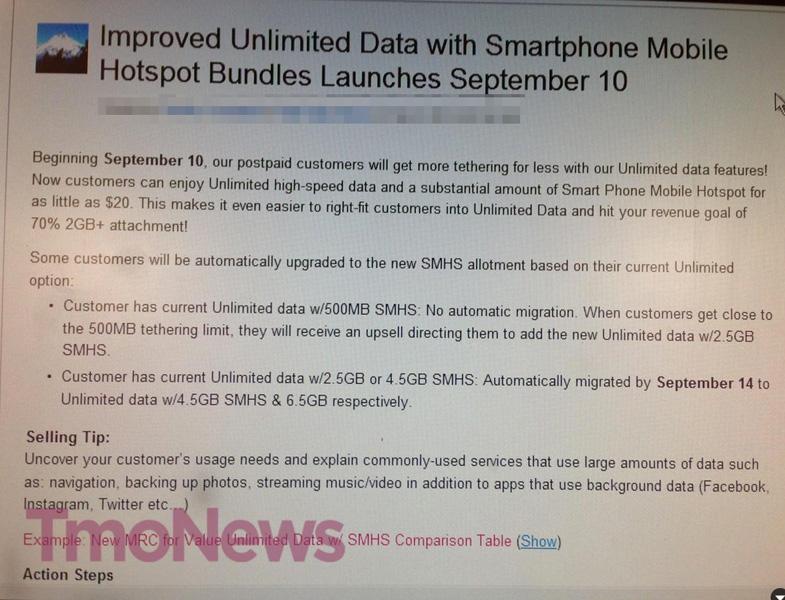 T-Mobile unlimited data mobile hotspot increase