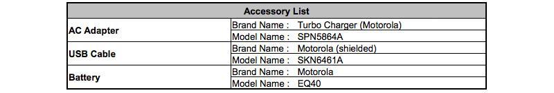 Motorola DROID Turbo FCC battery listing