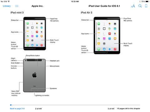 iPad Air 2, iPad mini 3 Apple leak