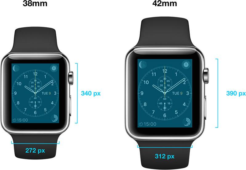 Apple Watch screen resolutions