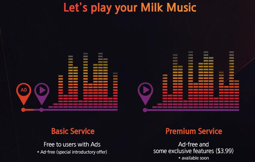 Samsung Milk Music premium service