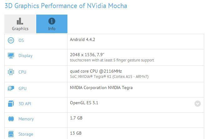 Nvidia Mocha benchmark results