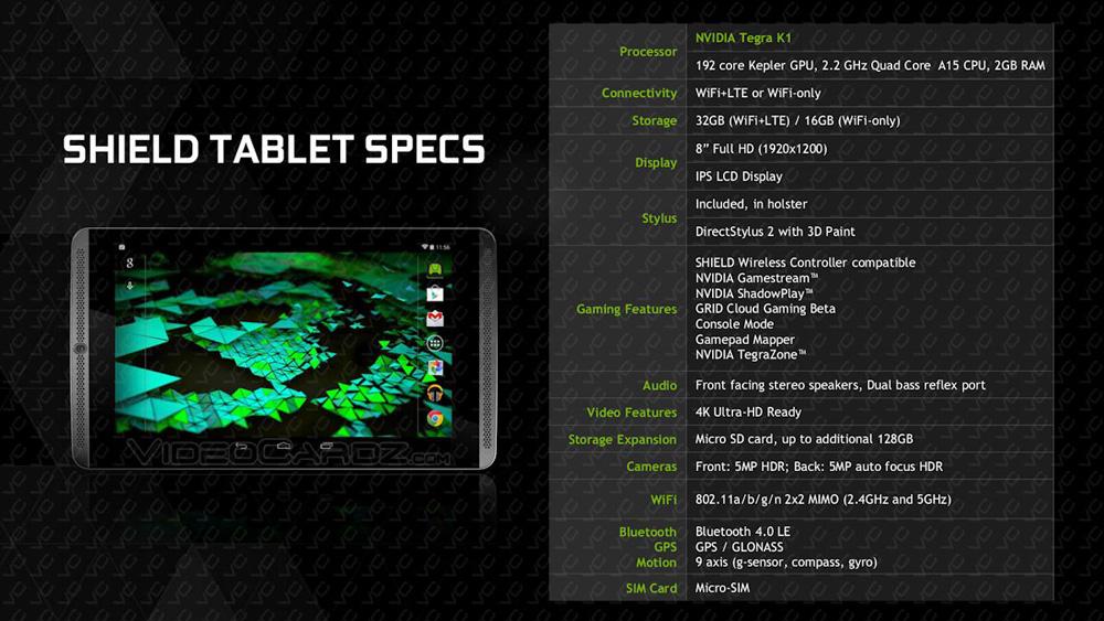 Nvidia Shield Tablet specs leak