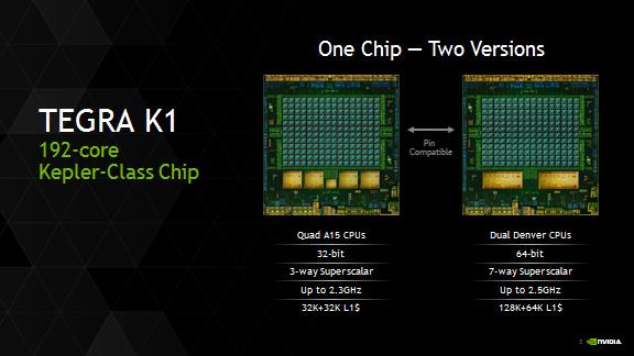 Nvidia 64-bit Tegra K1 Project Denver