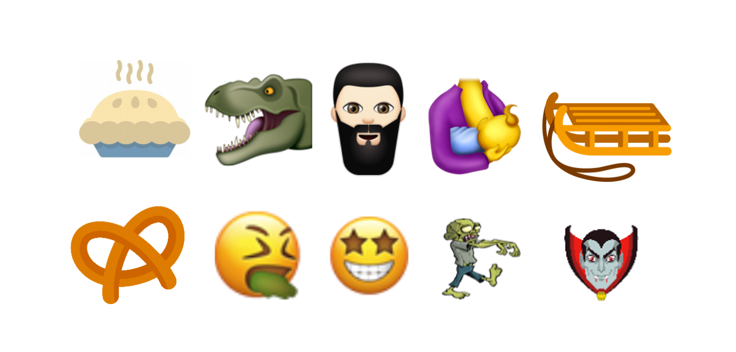 Emoji unicode. Символы эмодзи. Эмодзи 2022. Знаки ЭМОДЖИ символы. Новые эмодзи 2022.