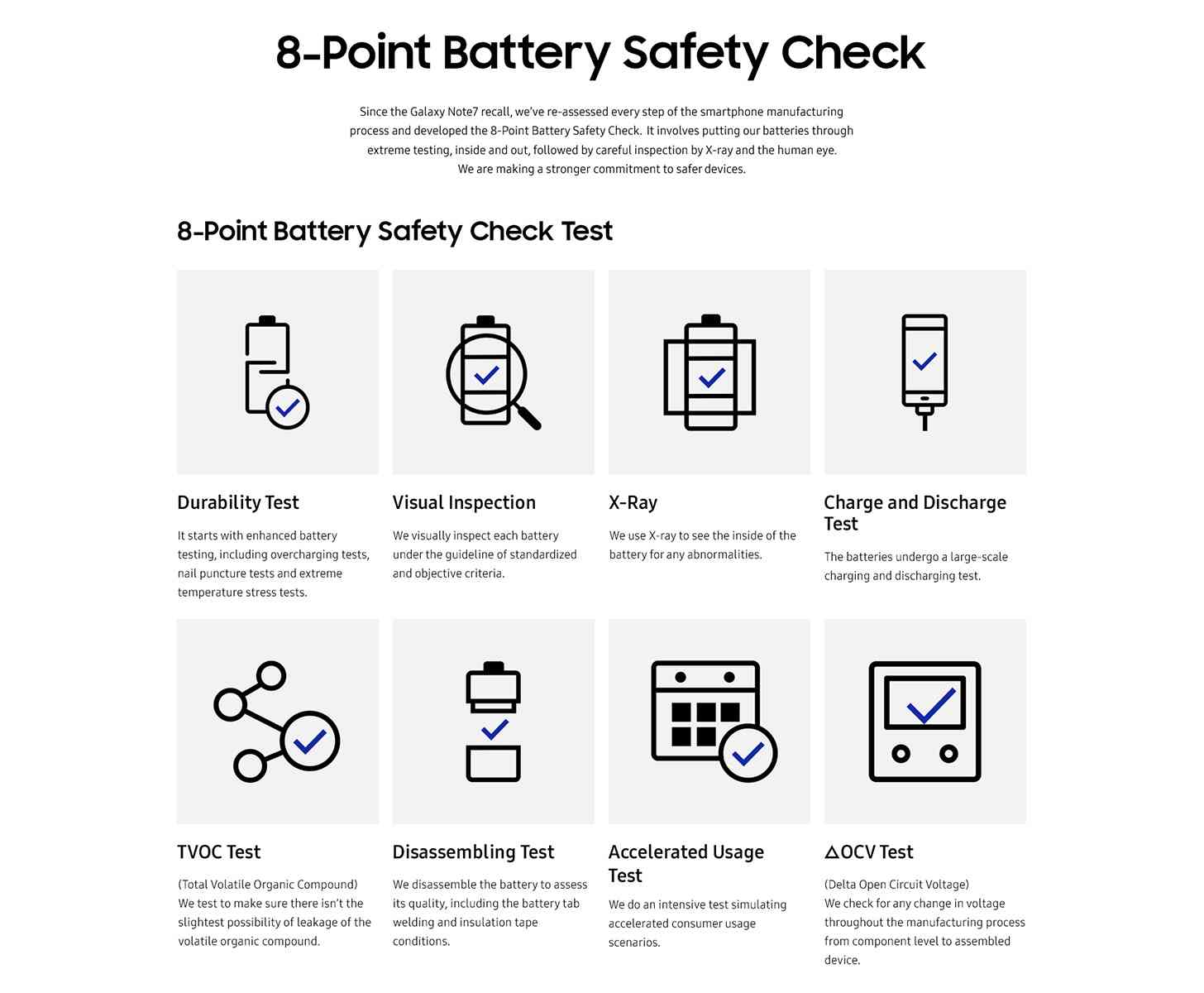 Samsung Galaxy Note 7 8-Point Battery Safety Check