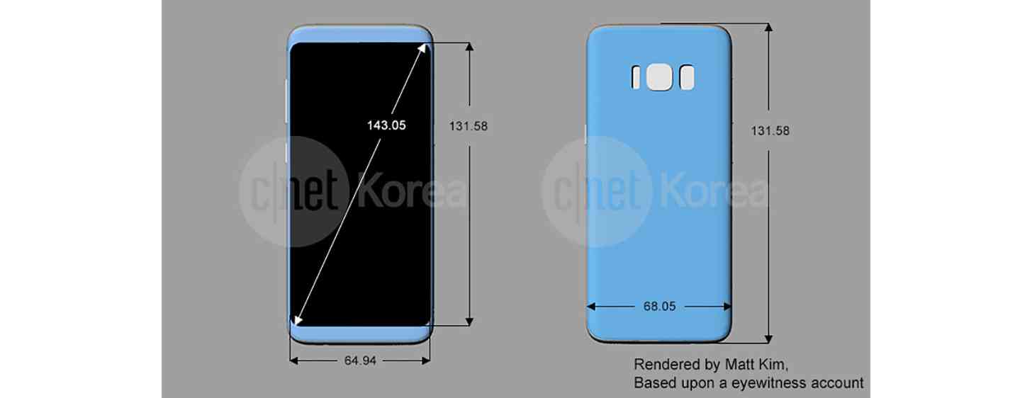 Samsung Galaxy S8 render leak dimensions