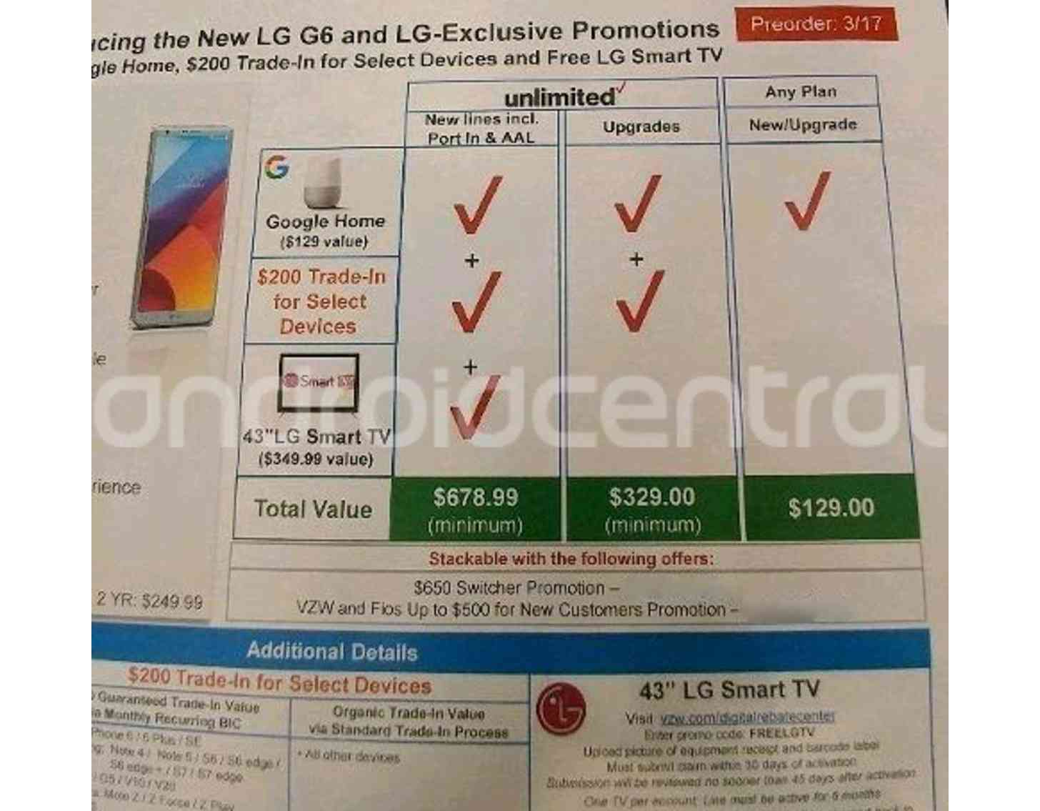 Verizon LG G6 launch leak