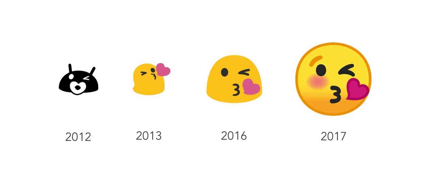 Android emoji evolution