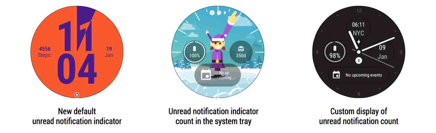 Android Wear 2.9 unread notification dot