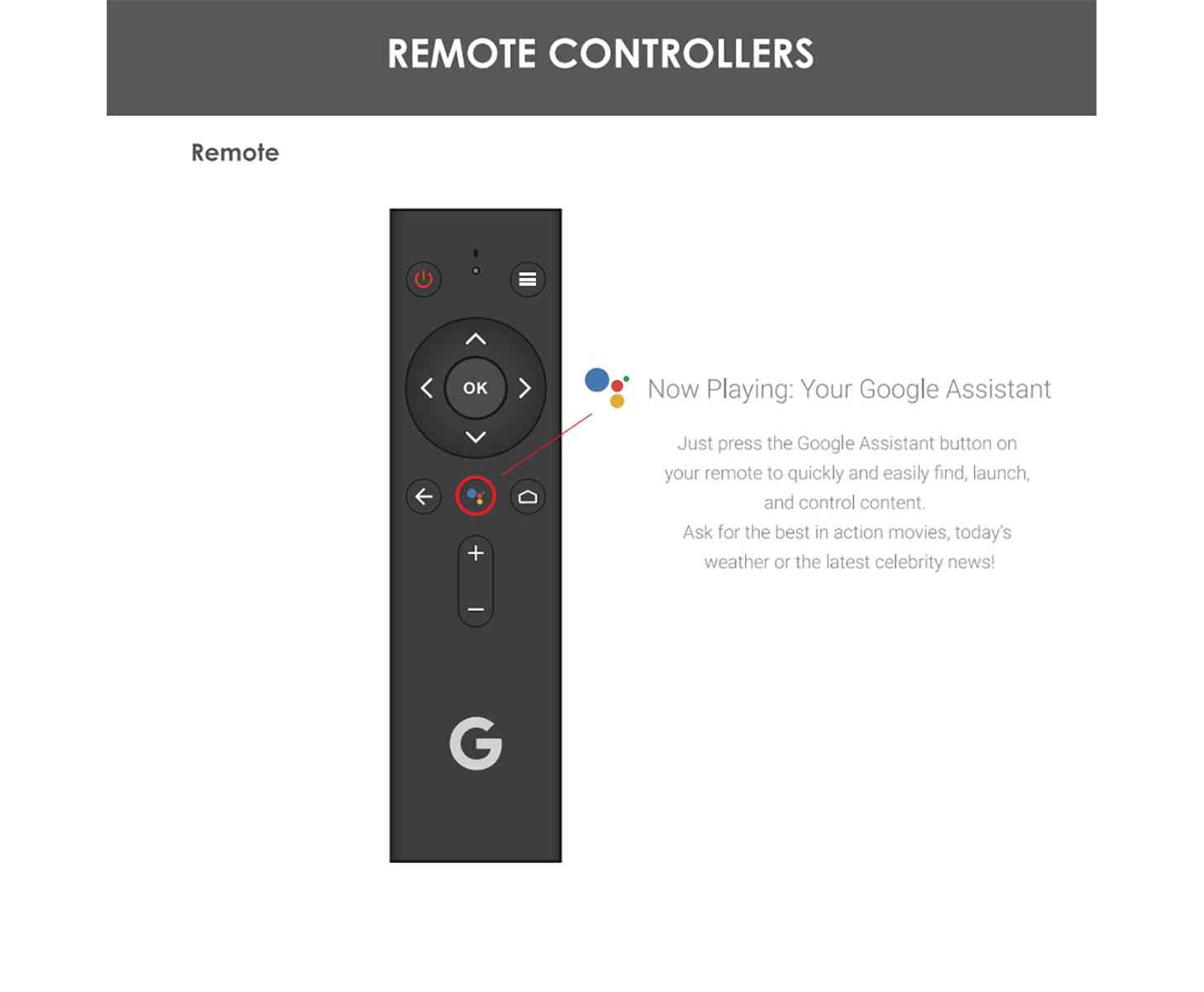 Google Android TV dongle remote