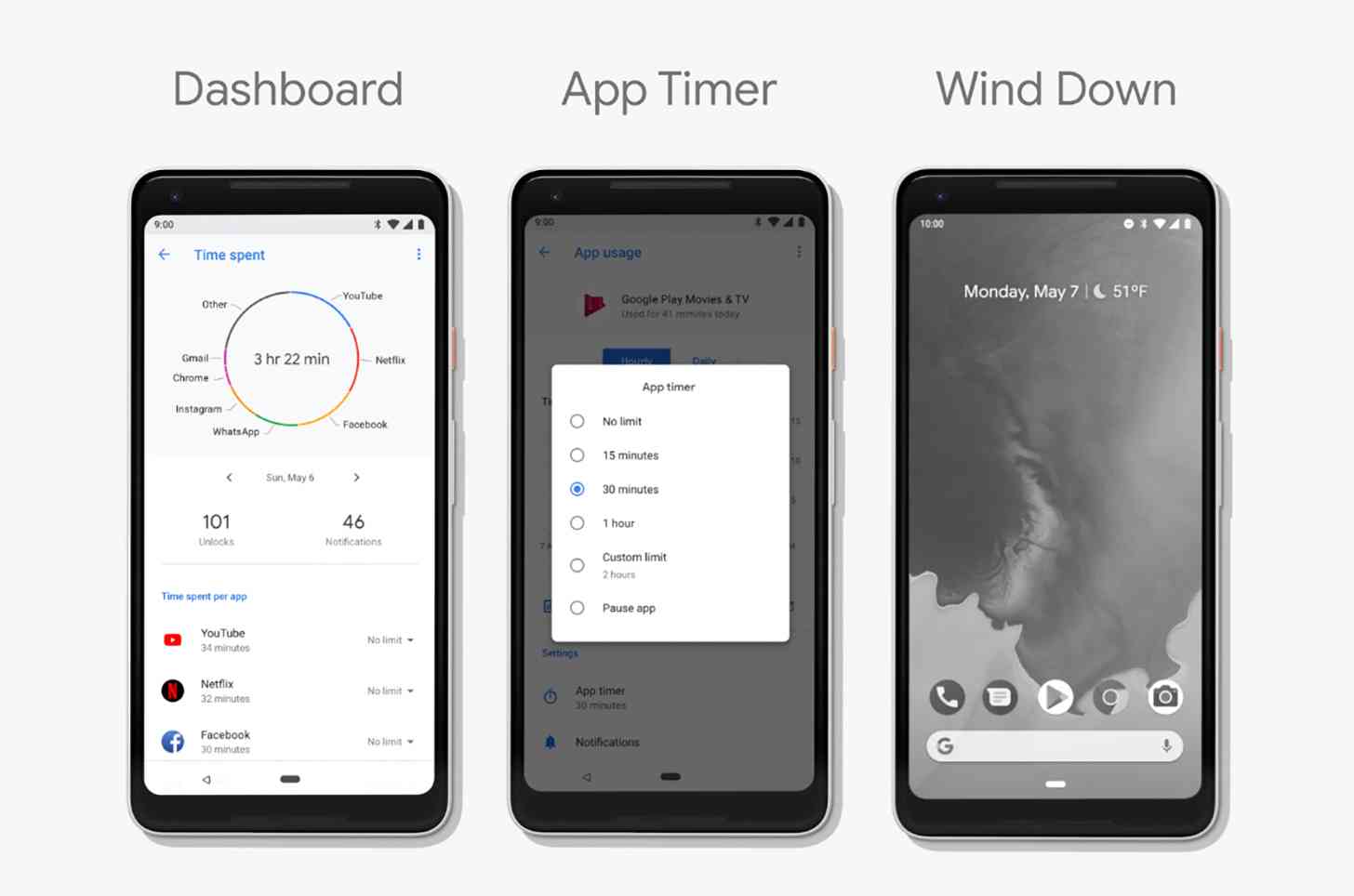 Android P Dashboard, App Timer, Wind Down