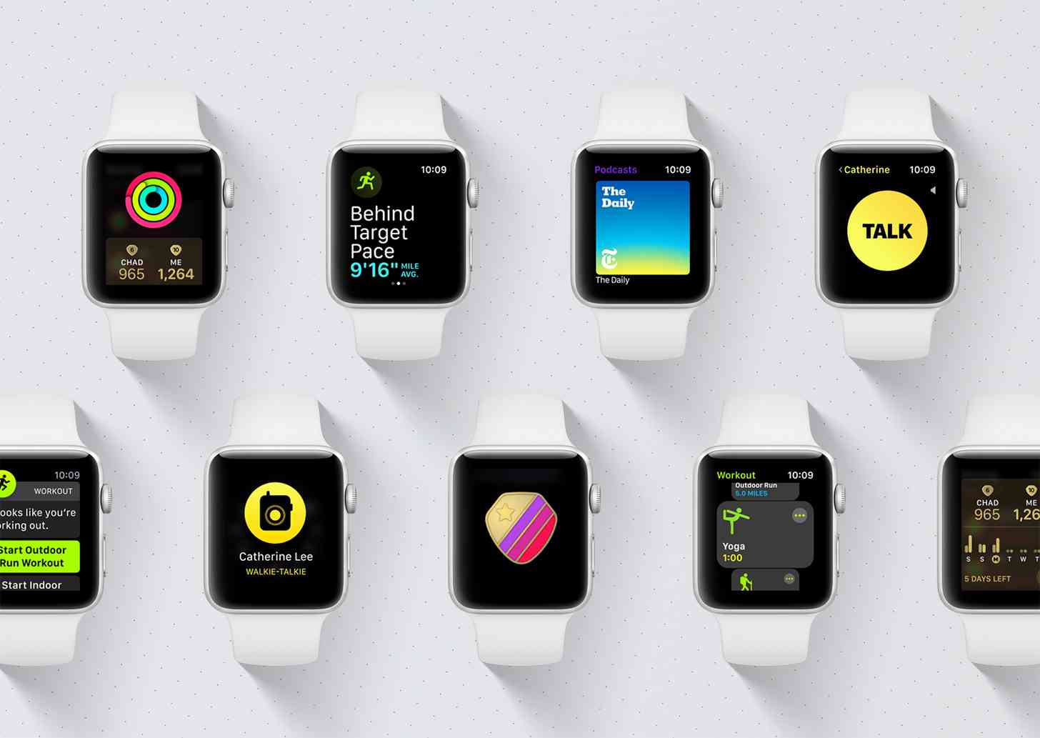 watchOS 5 features official