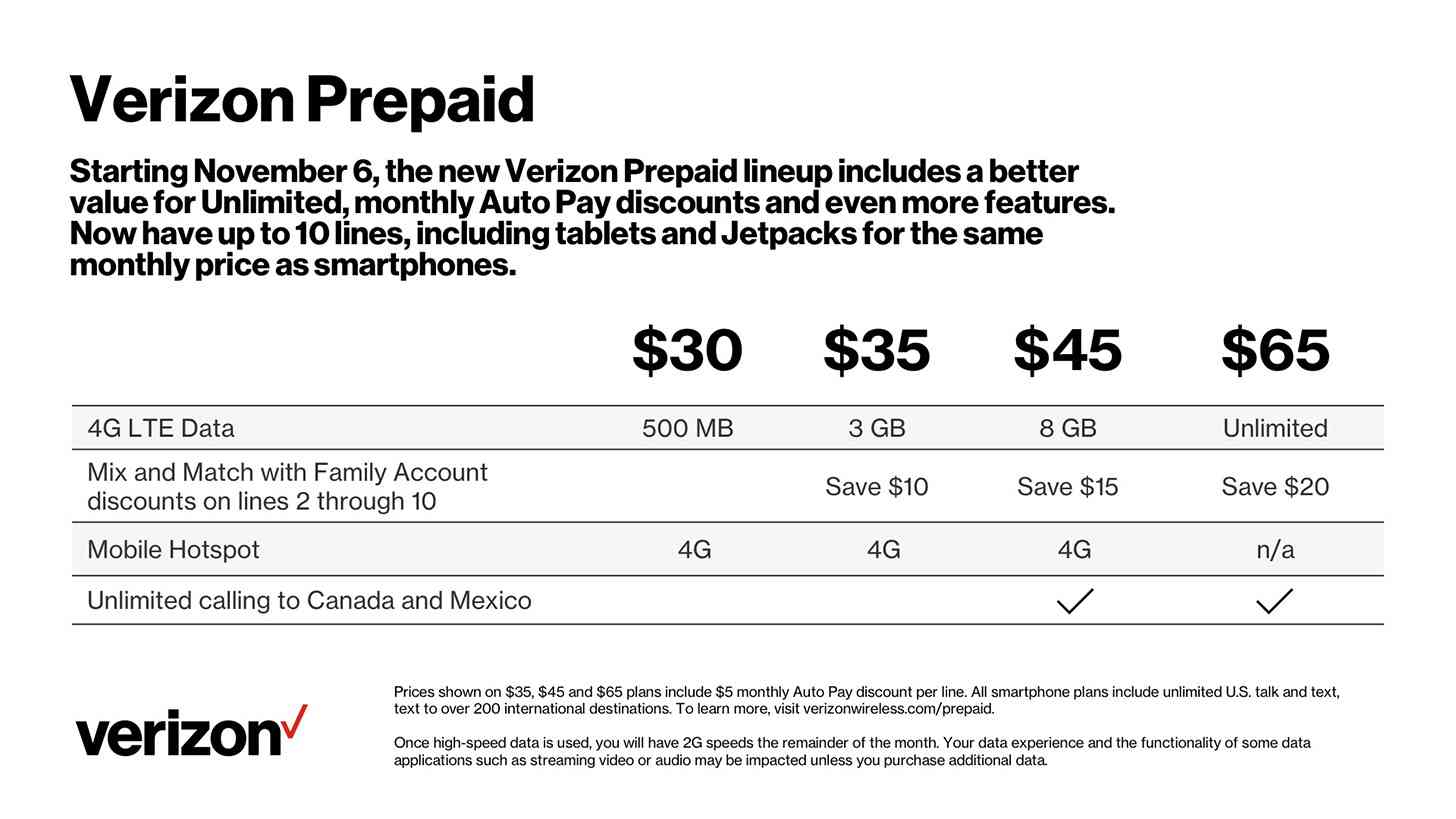 Verizon prepaid plans refresh