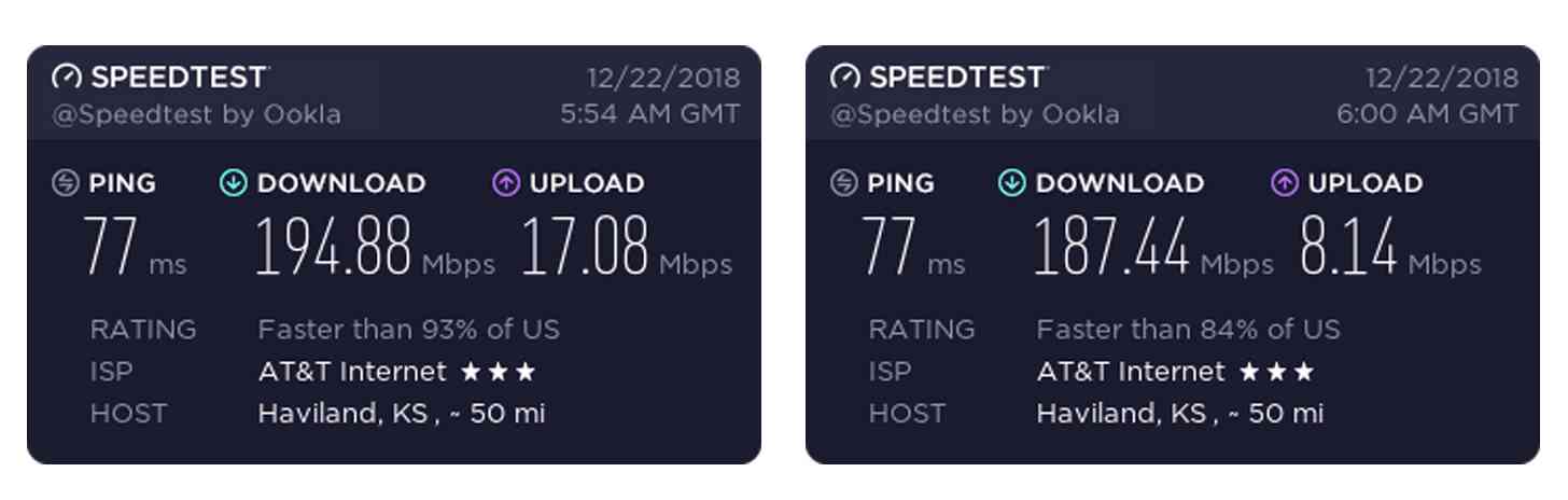 AT&T 5G vs 4G LTE speed tests