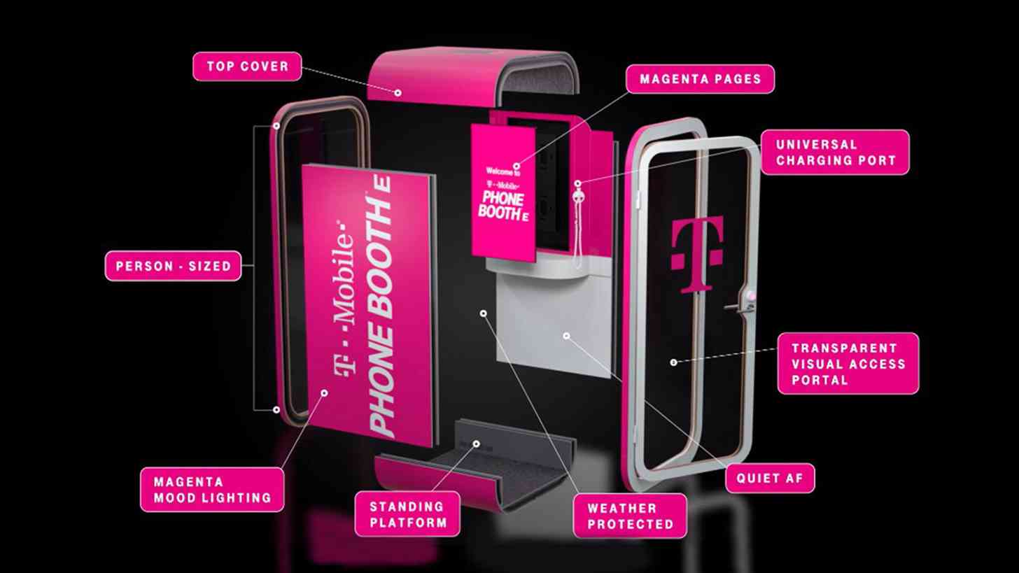 T-Mobile Phone BoothE features