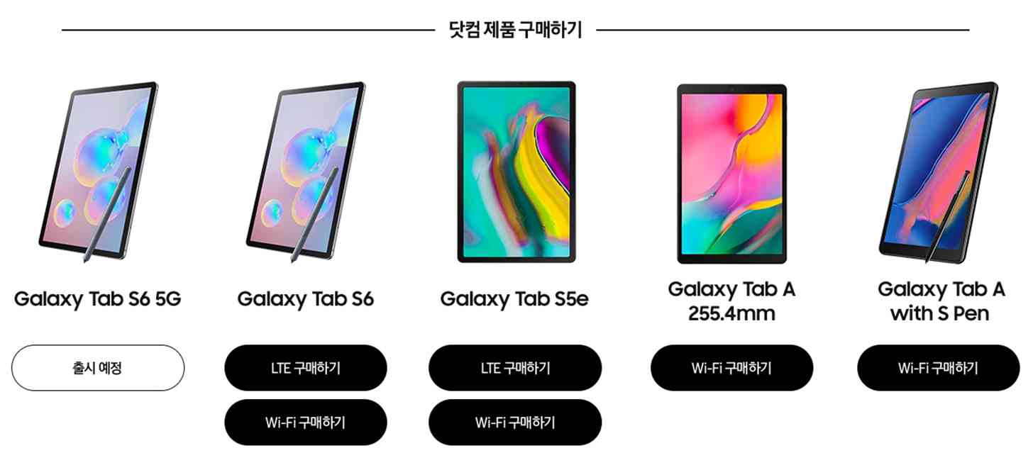 Galaxy Tab S6 5G