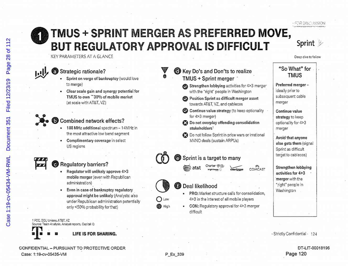 T-Mobile Sprint merger internal report